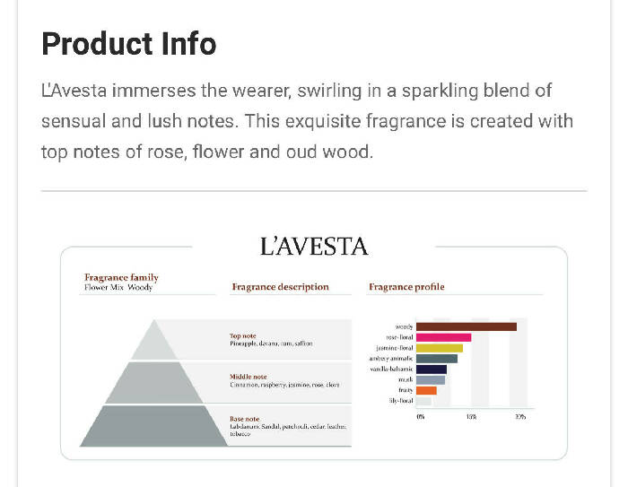 Nishapur L avesta Extrait De Parfum For Unisex 100ml