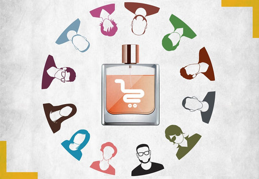 شخصيتك 👉 ... والعطر المناسب ⁉️