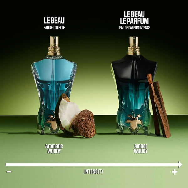 Jean Paul Gaultier Le Beau Le Parfum Intense Eau De Parfum For Men 125ml