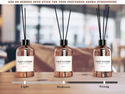 Gulf Orchid Grapefruit Reed Diffuser 110ml