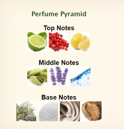 Mont blanc Legend Spirit Eau De Toilette For Men 100ml