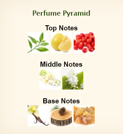 Antonio Banderas Her Secret Eau De Toilette for Women 80ml