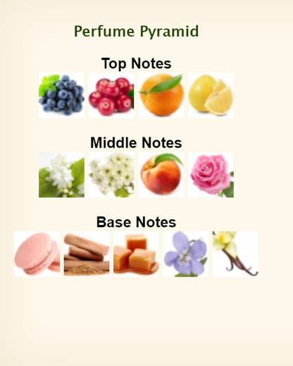 Azzaro Mademoiselle L Eau Tres Belle Eau De Toilette for Women 50ml