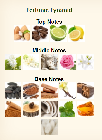 Carolina Herrera Good Girl Fantastic Pink Eau De Parfum For Women 80ml