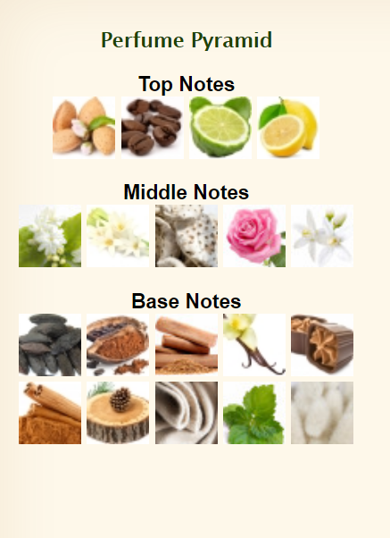 Carolina Herrera Good Girl Dot Drama Collector Edition Eau De Parfum for Women 80ml