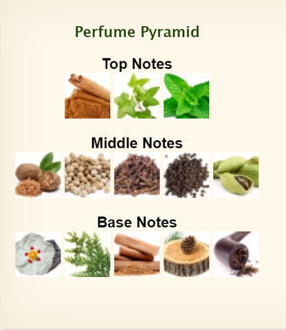 Jil Sander Sander Eau De Toilette For Men 125ml