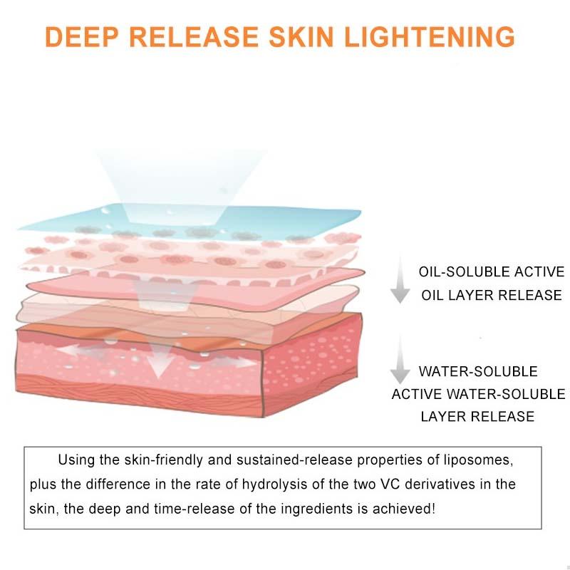 Dr Rashel Vitamin C & Niacinamide Essence Cleansing Mousse 125ml