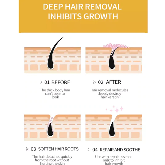 Dr Rashel Hair Removal Cream Legs & Body 5 Min Fast Acting Aloe Vera & Vitamin E 100g