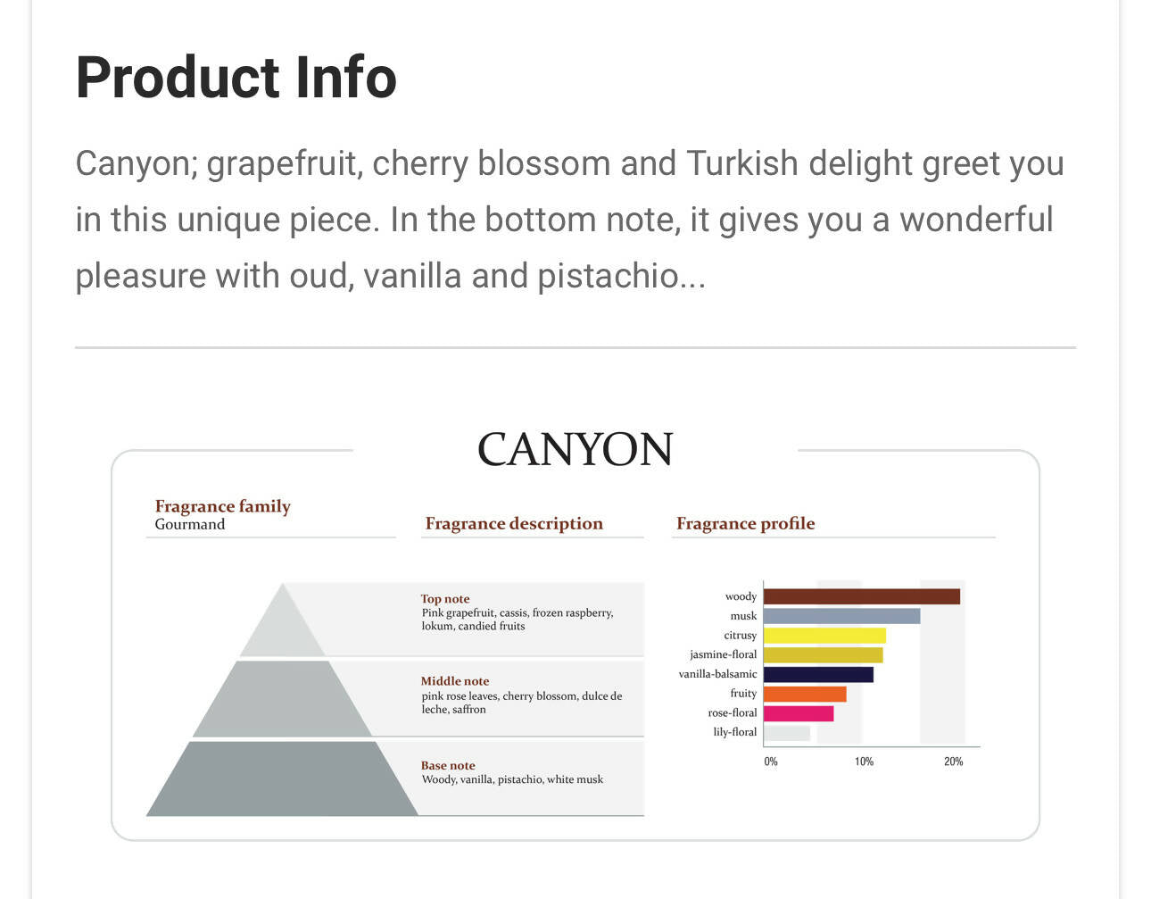 Nishapur Canyon Extrait De Parfum For Unisex 100ml