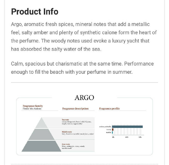 Nishapur Argo Extrait De Parfum For Men 100ml