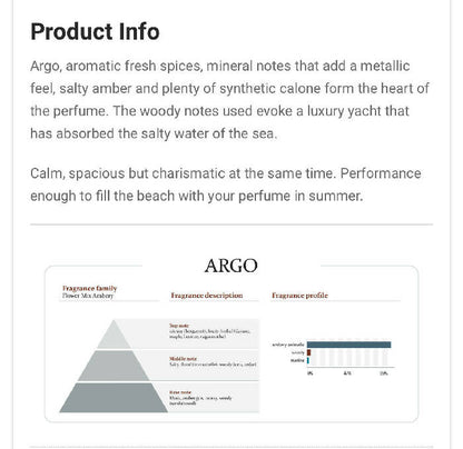 Nishapur Argo Extrait De Parfum For Men 100ml